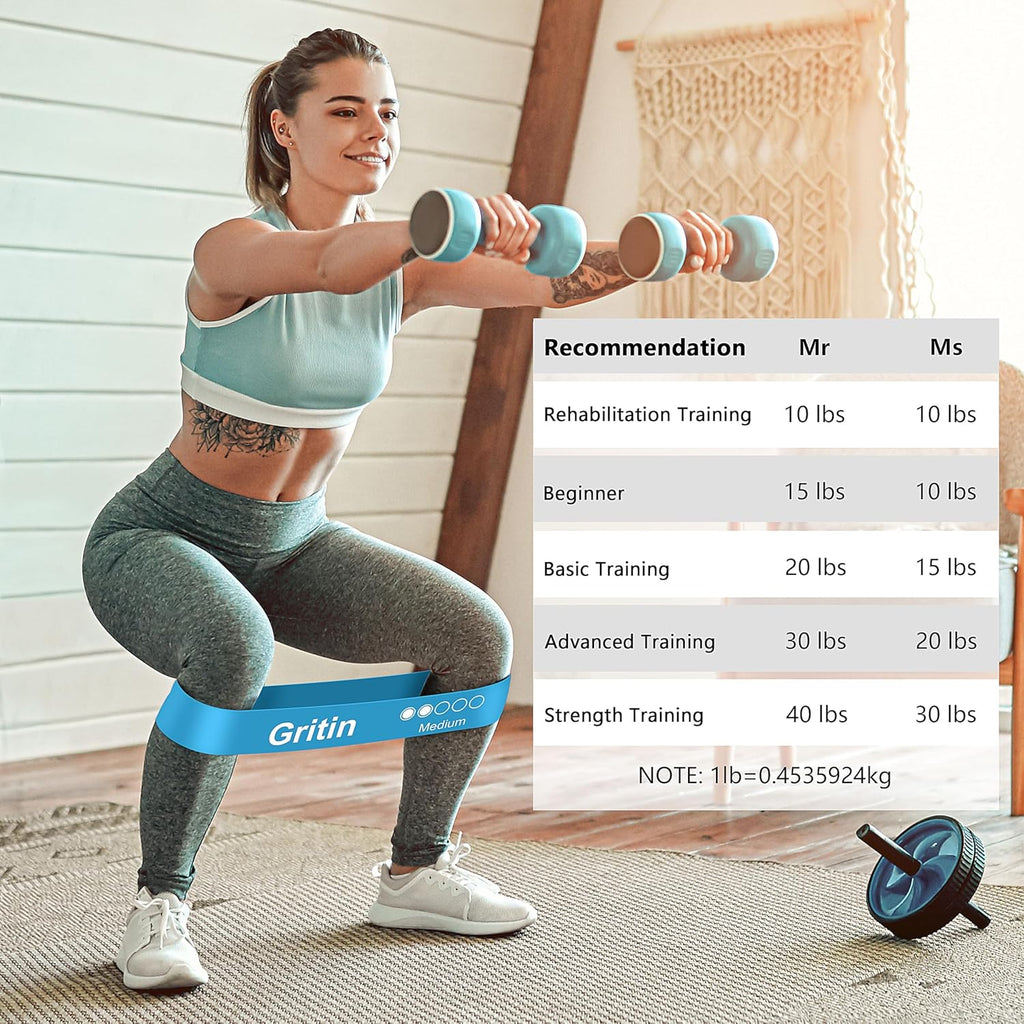 Premium Set of 5 Skin-Friendly Resistance Bands with Varying Strength Levels - Includes Travel Carrying Case - Perfect for Home, Gym, Yoga, and Training